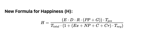 Formula of Happiness